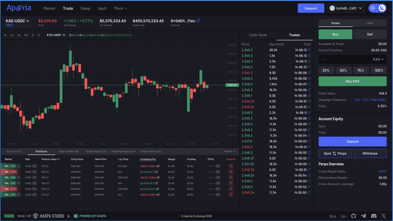 Aporia trading interface — order book, charts, and trade panel